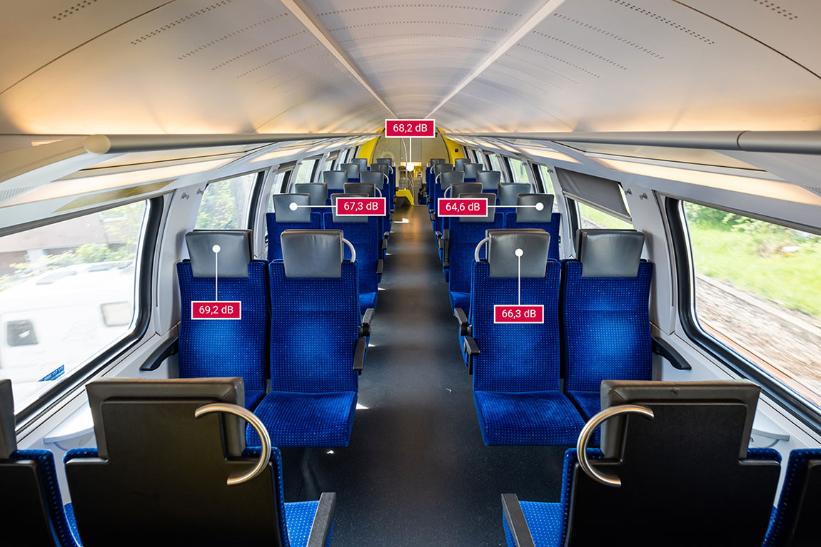 [Translate to French:] Positionierung der Messmikrofone in einem Passagierwagon