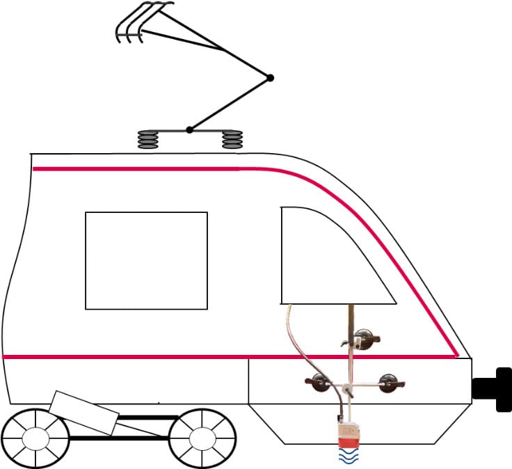 Système de mesure optique pour la saisie de la vitesse, du déplacement et de la position