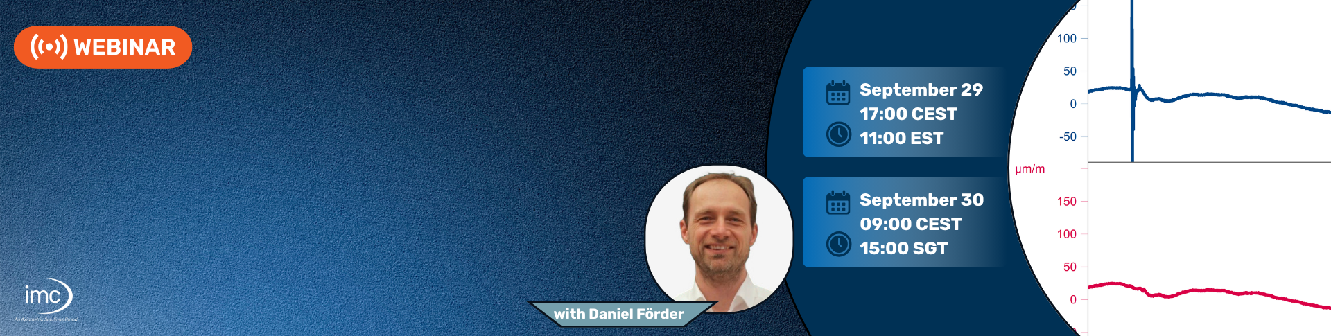 Spike Removal, Drift Detection and Pattern Analysis in FAMOS