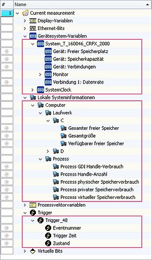 [Translate to French:] Komplexe Variablen ermöglichen eine Baumstruktur innerhalb des Daten- Browsers