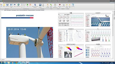 imc STUDIO bietet vielfältige Anzeigemöglichkeiten für Messdaten